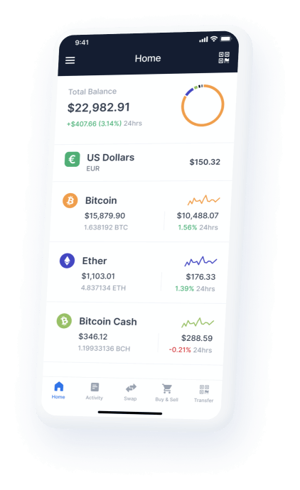 Premier Master Trust Wallet